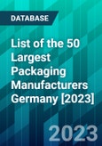 List of the 50 Largest Packaging Manufacturers Germany [2023]- Product Image